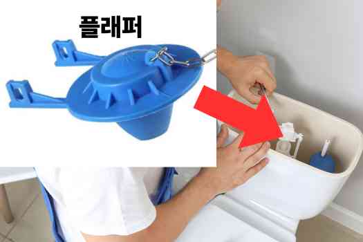 변기물이 저절로 내려가요 썸네일