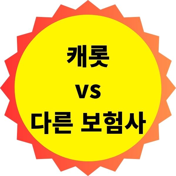 캐롯 마일리지 vs 다른 보험사 비교